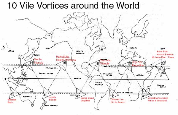 Devils Triangle Japan