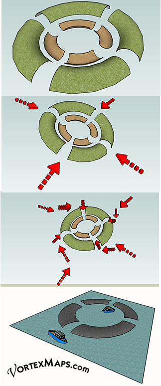 comparison of henge diagrams