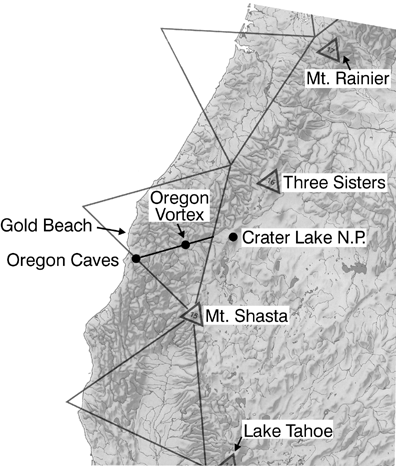 Oregon vortex triangle