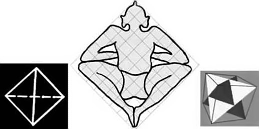 Figure 6 — Purusha as Vastu Purusha with tetrahedron and cube geometry