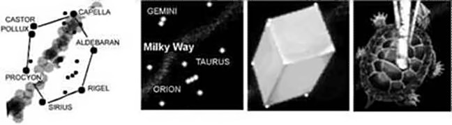 Figure 8 — Winter Hexagon star pattern as celestial cube