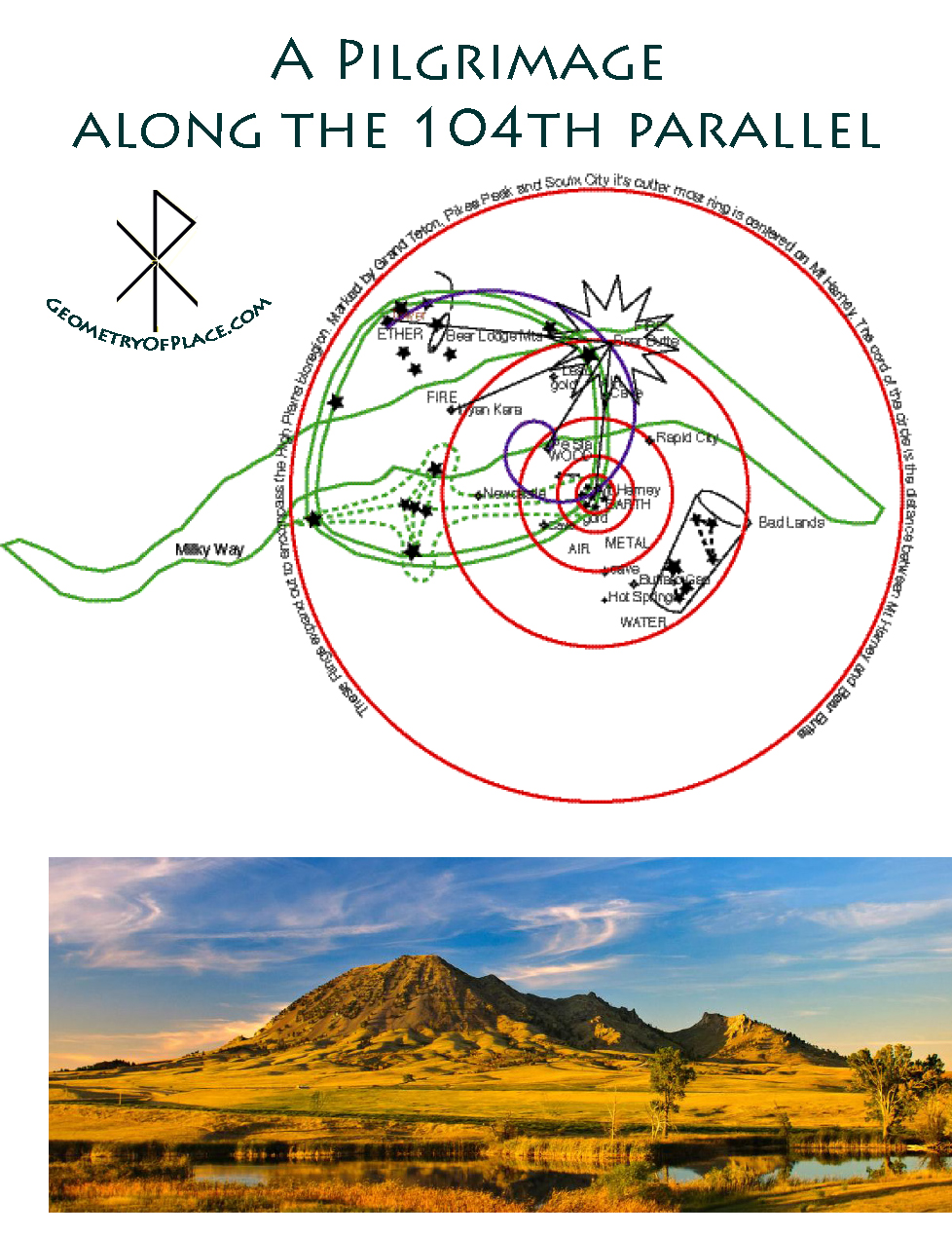 104th Latitude book